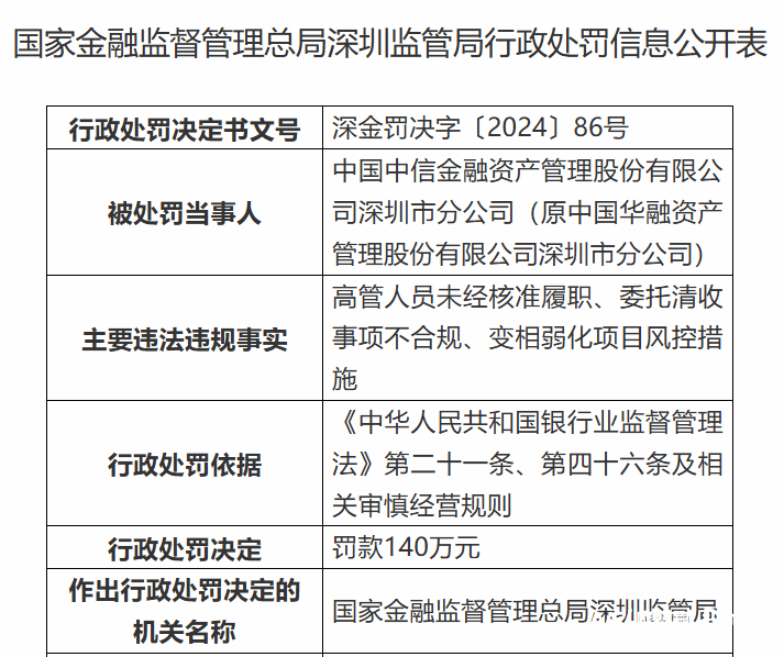 皇冠信用账号申请_原知名央企深圳“一把手”皇冠信用账号申请,被终身取消资格