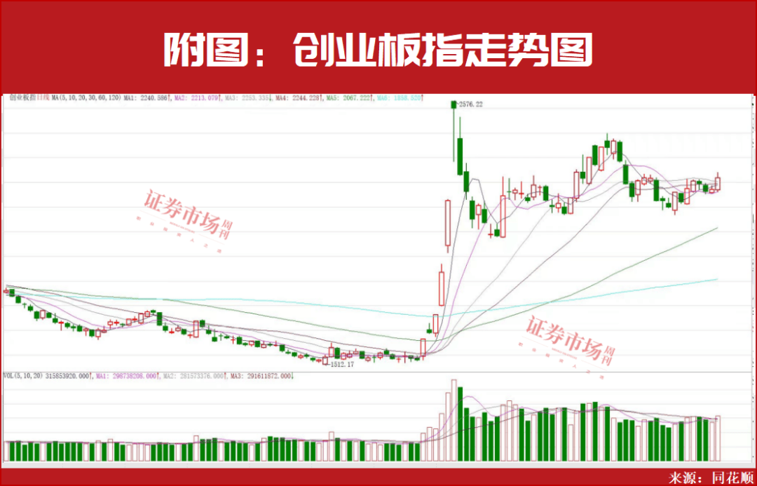 皇冠信用网会员注册网址_A股剑指4000点?这些公司正在被机构大力买进皇冠信用网会员注册网址!