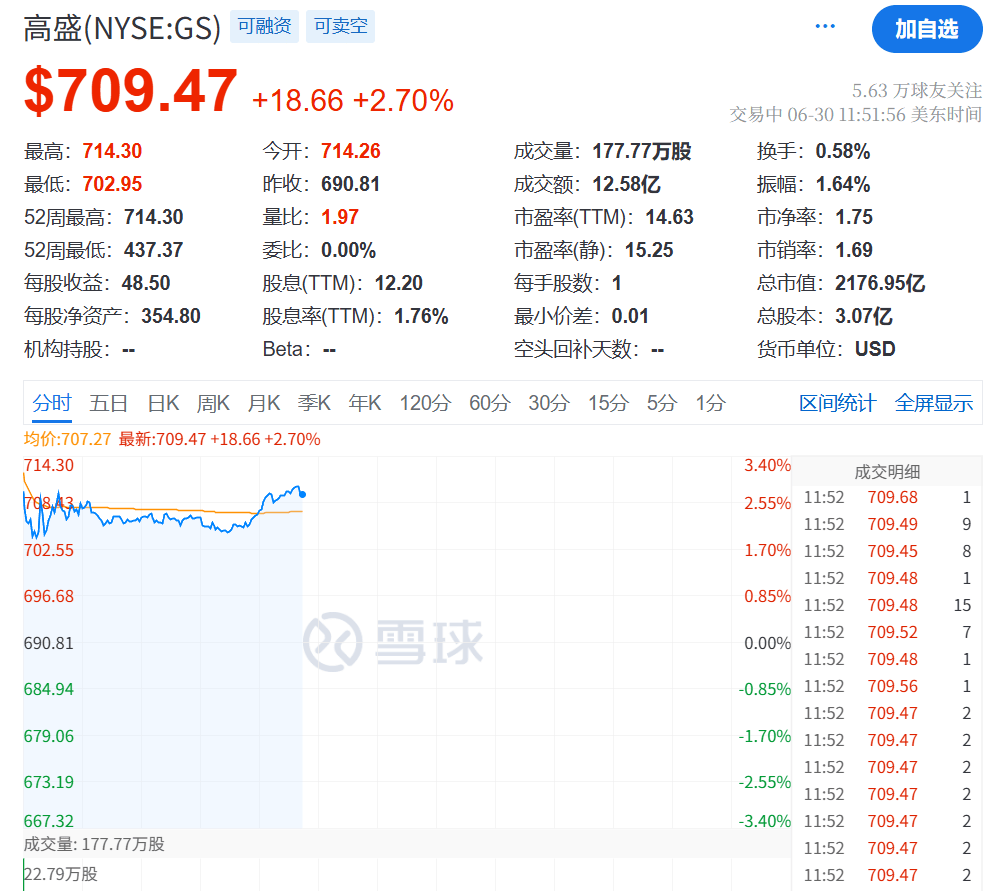 甲府风林 v 爱媛_深夜!美联储甲府风林 v 爱媛,降息大消息!