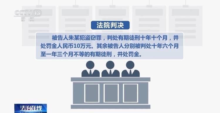 皇冠信用網登3代理
_棉花包体积不变重量少皇冠信用網登3代理
了几十公斤 叉车司机一句话牵出两亿元大案