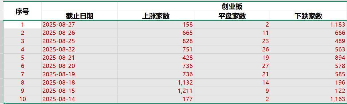 吉隆坡市vs皇家警察足球俱乐部.
_寒武纪超过1500元了吉隆坡市vs皇家警察足球俱乐部.
,但为何绝大部分投资者觉得赚钱难?