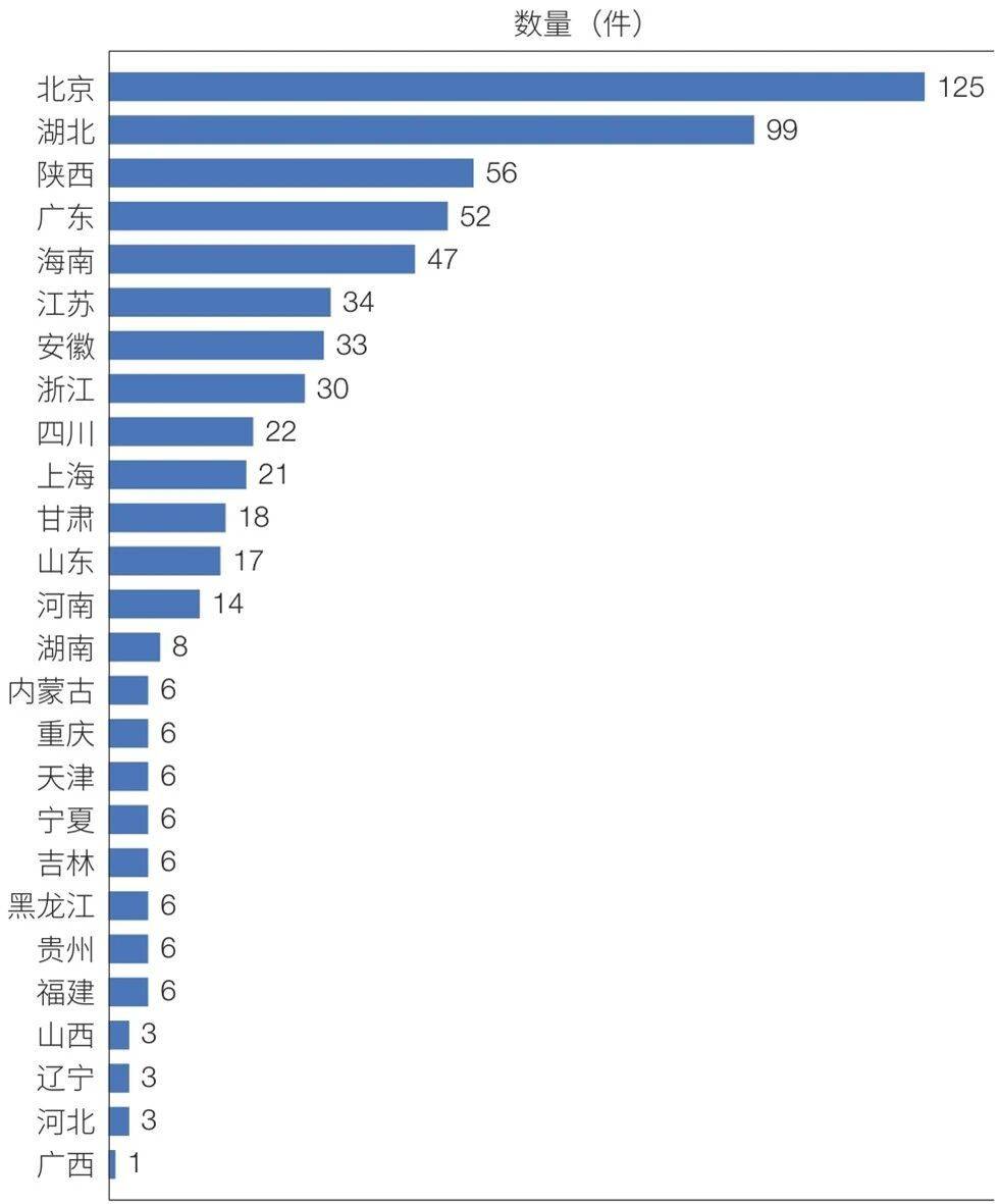 介绍个正网信用网址
_朱雀升空背后介绍个正网信用网址
,谁在改写中国商业航天版图?